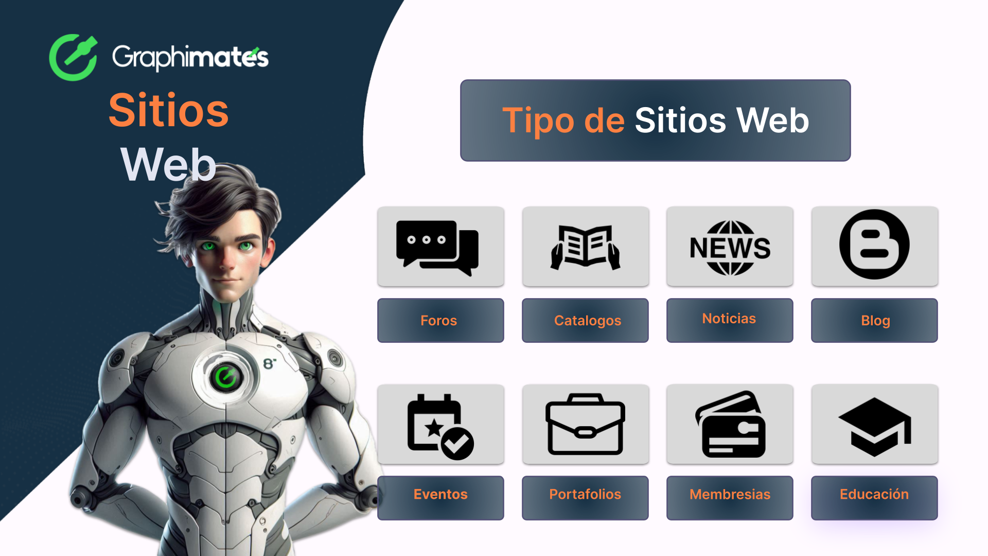Sitios web graphimates 3