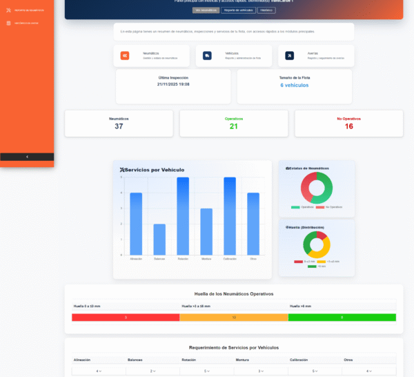 screencapture-localhost-8080-2025-11-21-20_12_16