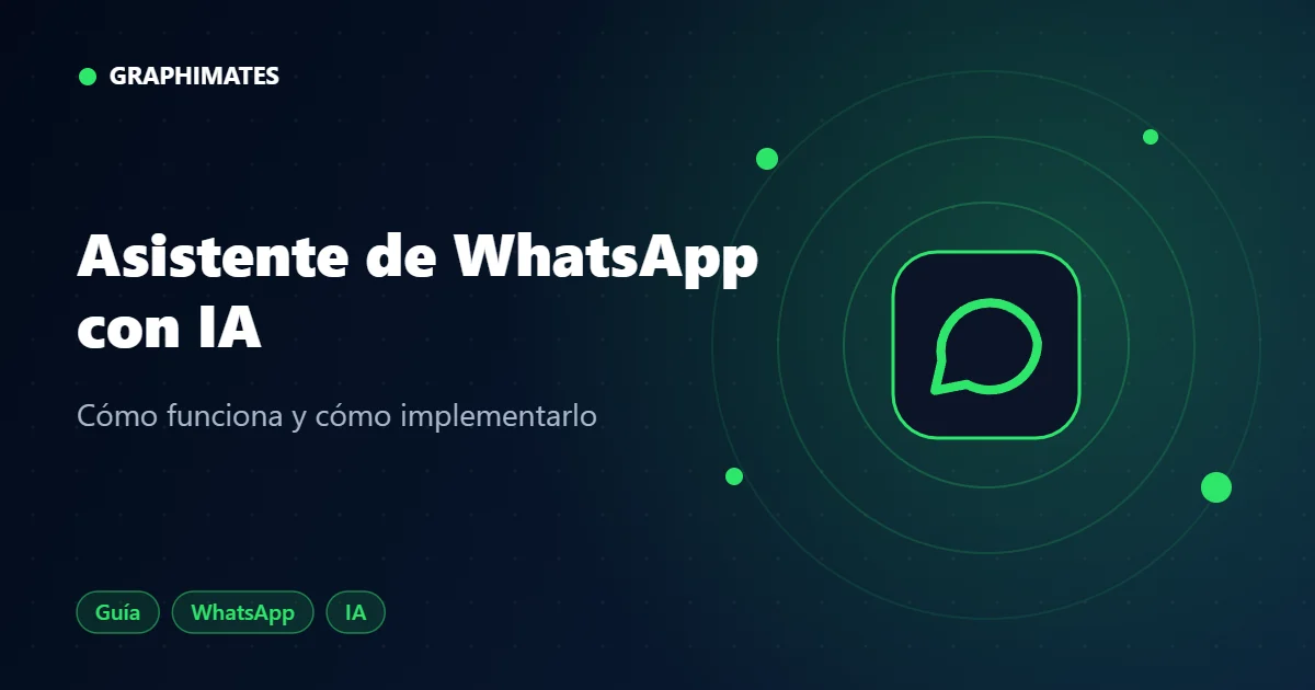 Portada: asistente de WhatsApp con inteligencia artificial para negocios