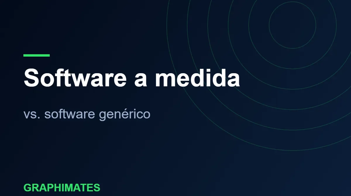 blog-sw-graphimates