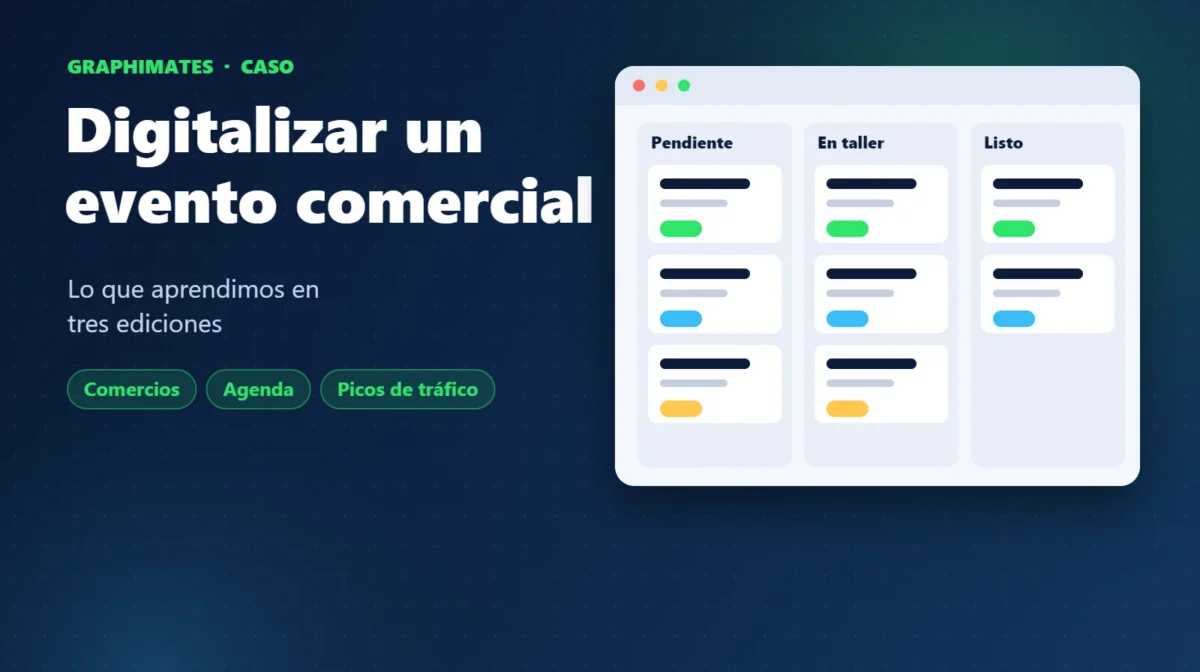 Cómo digitalizar un evento comercial: lo que aprendimos con Black Friday, El Reventón y Posadas Mágica