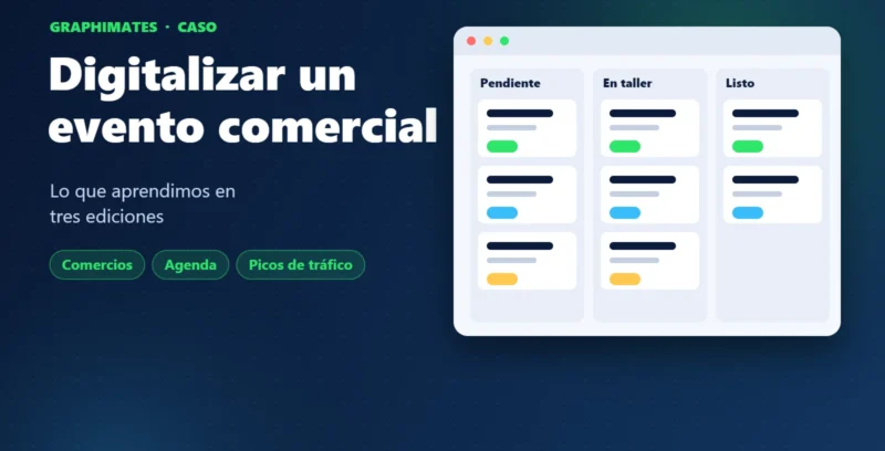 Cómo digitalizar un evento comercial: lo que aprendimos con Black Friday, El Reventón y Posadas Mágica