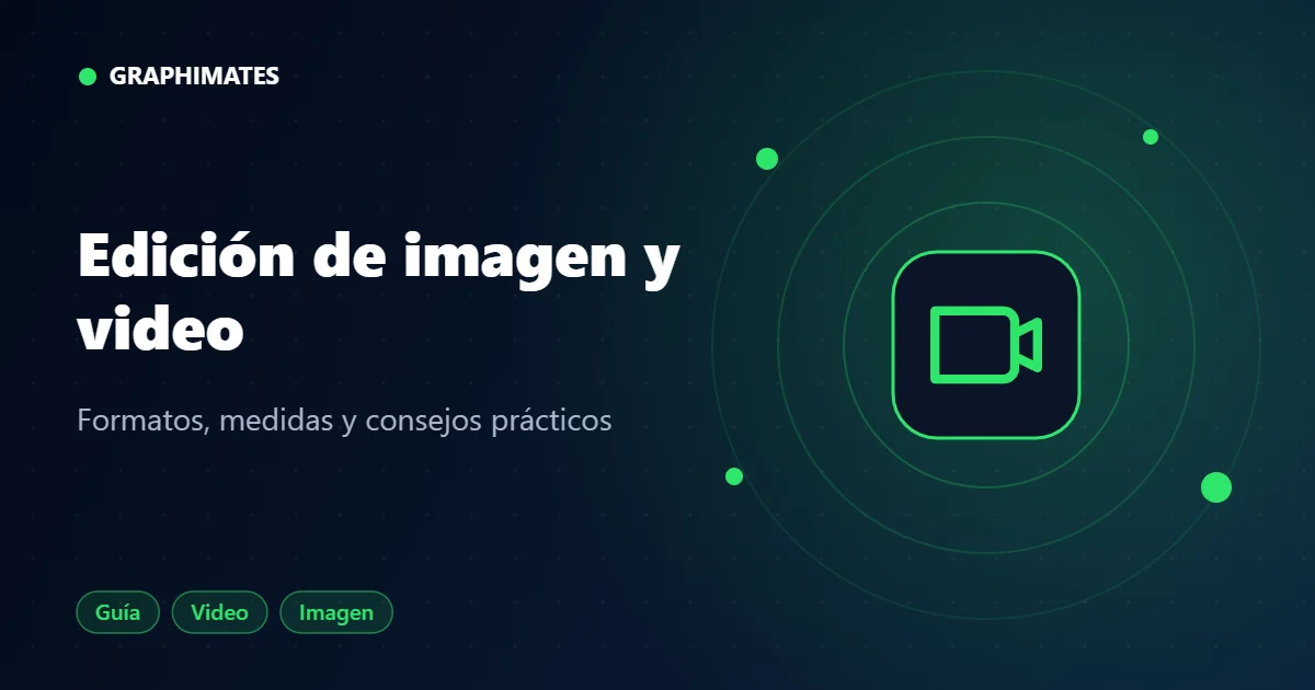 Portada: edición de imagen y video para negocios