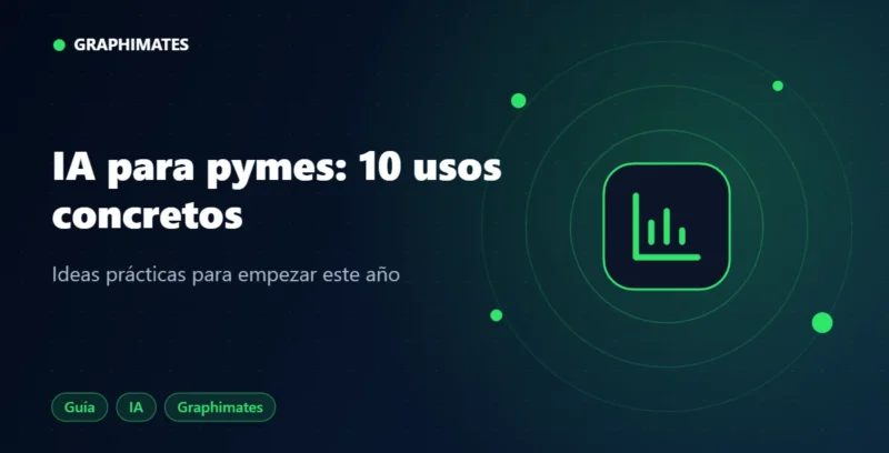 Portada: IA para pymes: 10 usos concretos para empezar este año