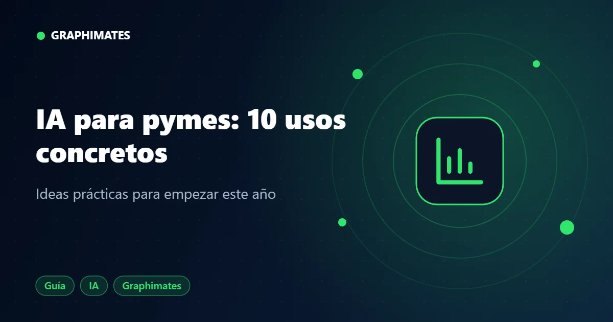 Portada: IA para pymes: 10 usos concretos para empezar este año