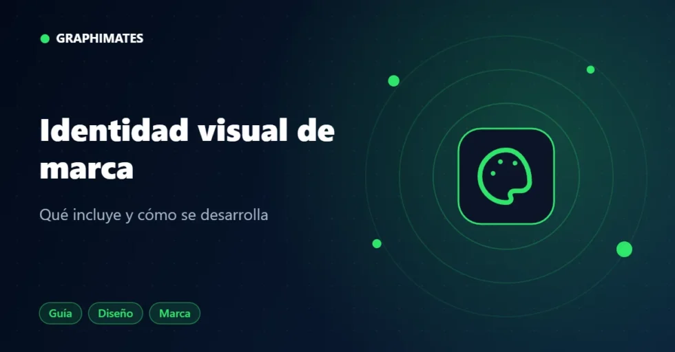 Portada: identidad visual de marca Portada: identidad visual de marca