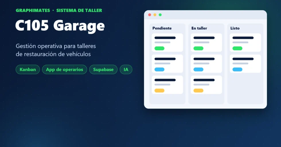 C105 Garage, sistema de gestión de taller desarrollado por Graphimates