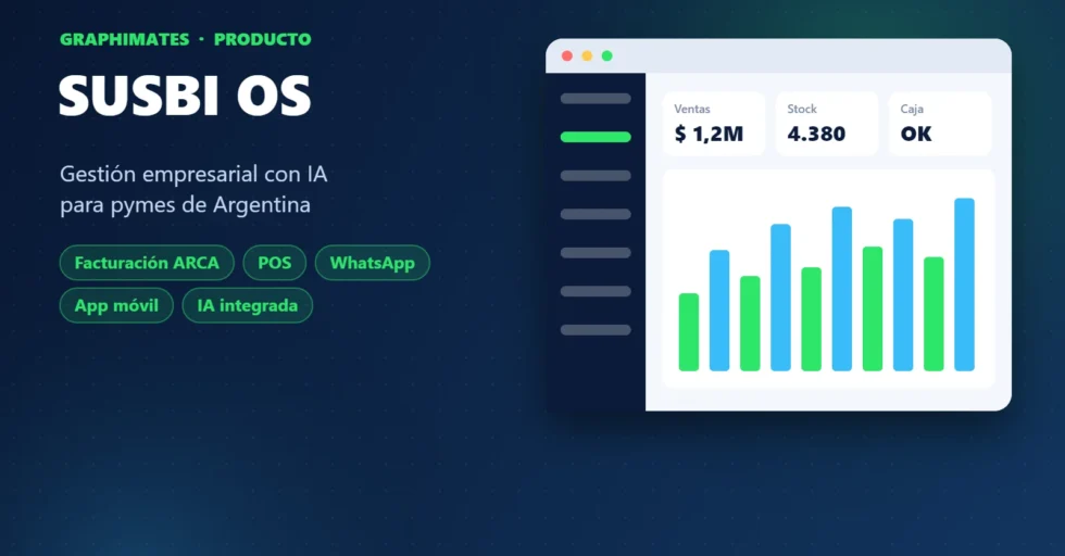 SUSBI OS, plataforma de gestión empresarial con IA creada por Graphimates
