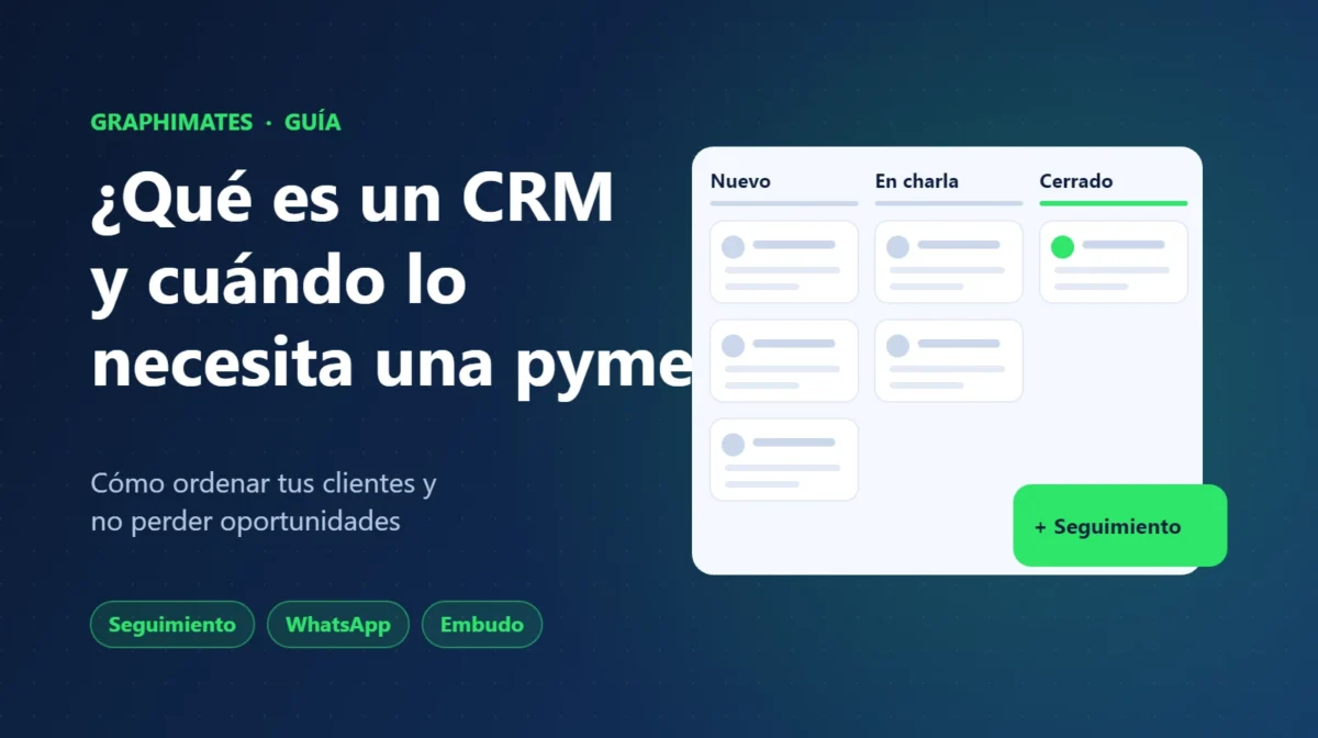 ¿Qué es un CRM y cuándo lo necesita una pyme?