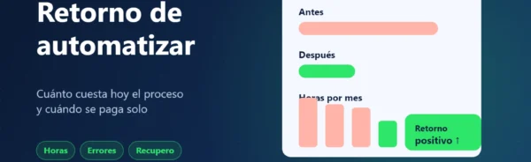 Cómo calcular el retorno de automatizar un proceso