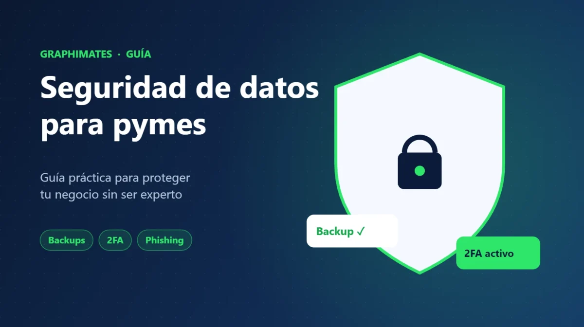 Seguridad de datos para pymes: guía práctica