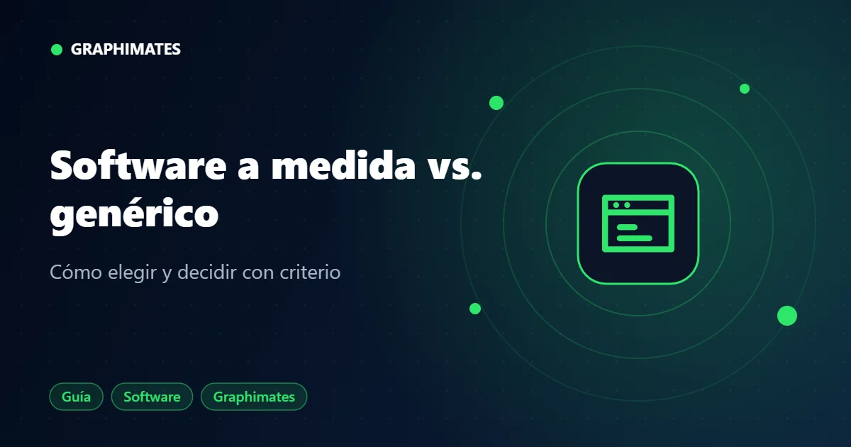 Portada: software a medida vs. software genérico