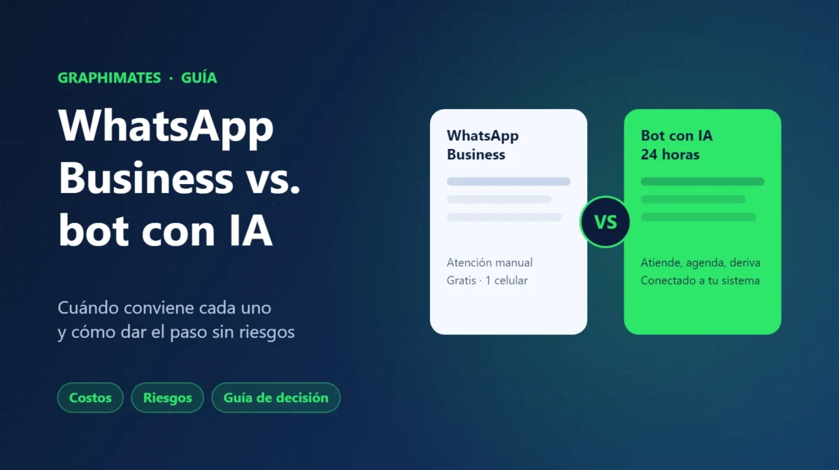 WhatsApp Business vs. bot con IA: cuándo conviene cada uno
